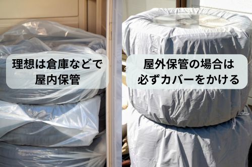 タイヤ保管の理想は屋内保管です。ですが屋外保管の場合でもタイヤカバーを使用すればタイヤの劣化は防げます