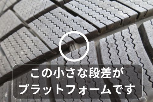 スタッドレスタイヤのプラットフォームを示した画像